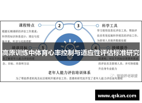 高原训练中体育心率控制与适应性评估标准研究